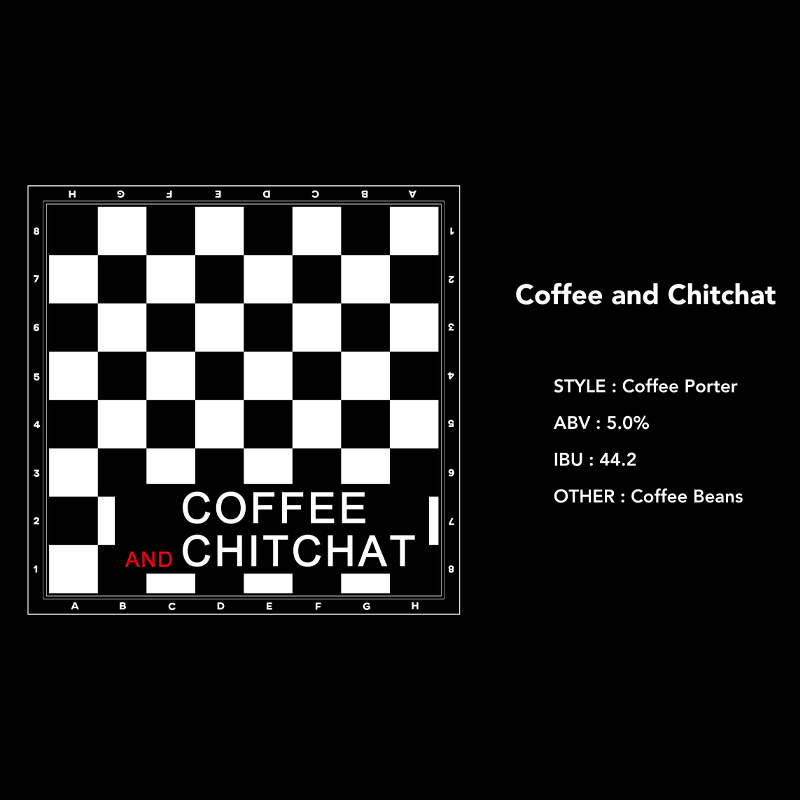 chitchat coffee menu